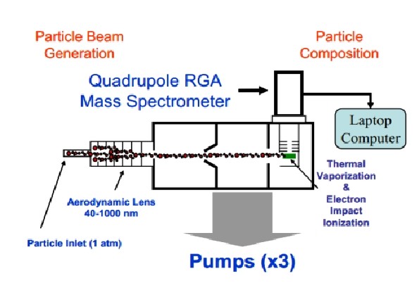 ACSM6.jpg